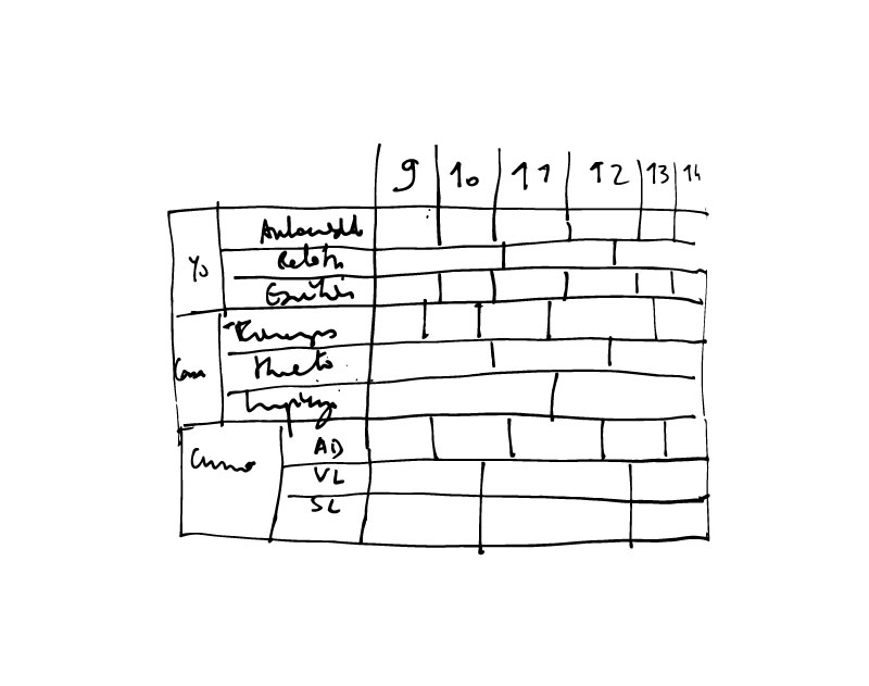 Ilustración minimalista en blanco y negro de Chloe Bordils que representa una pagina semanal del bullet journal