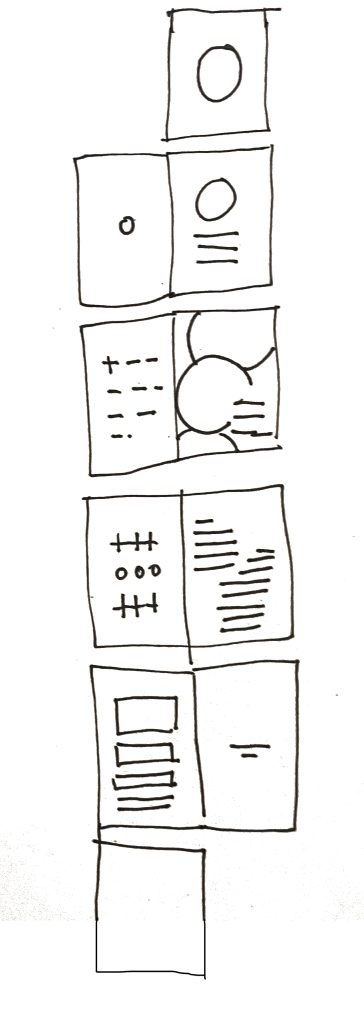 Ilustración minimalista sobre maquetación editorial — Chloé Bordils